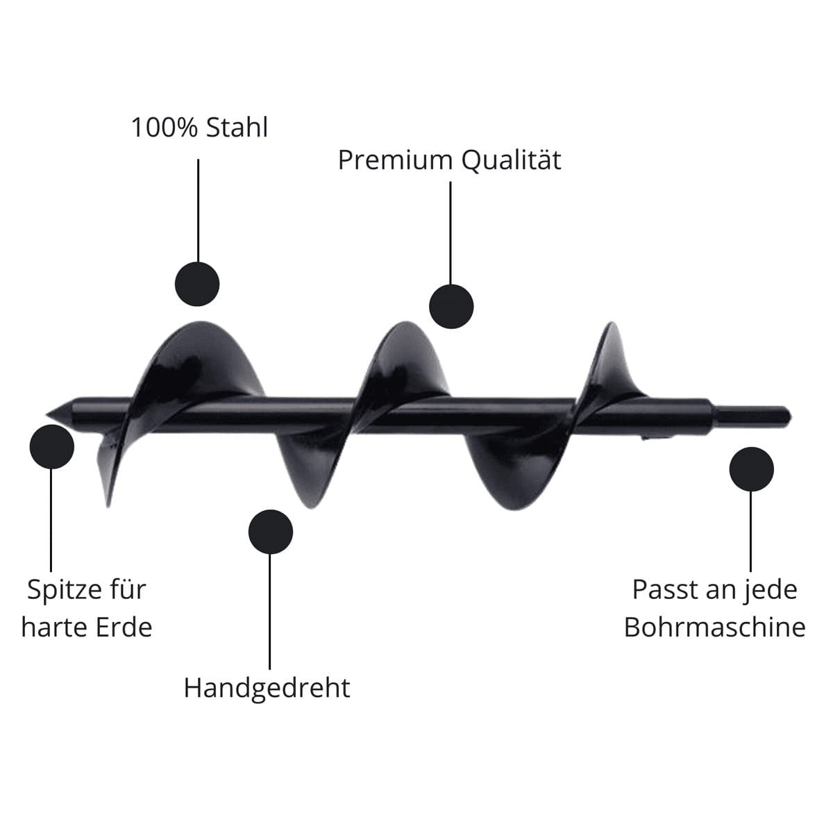 AugerDrillBit™ -Maak graven en planten in de tuin gemakkelijker