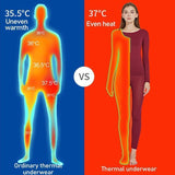ThermalWear™ - Dit seizoen extra warm en behaaglijk!